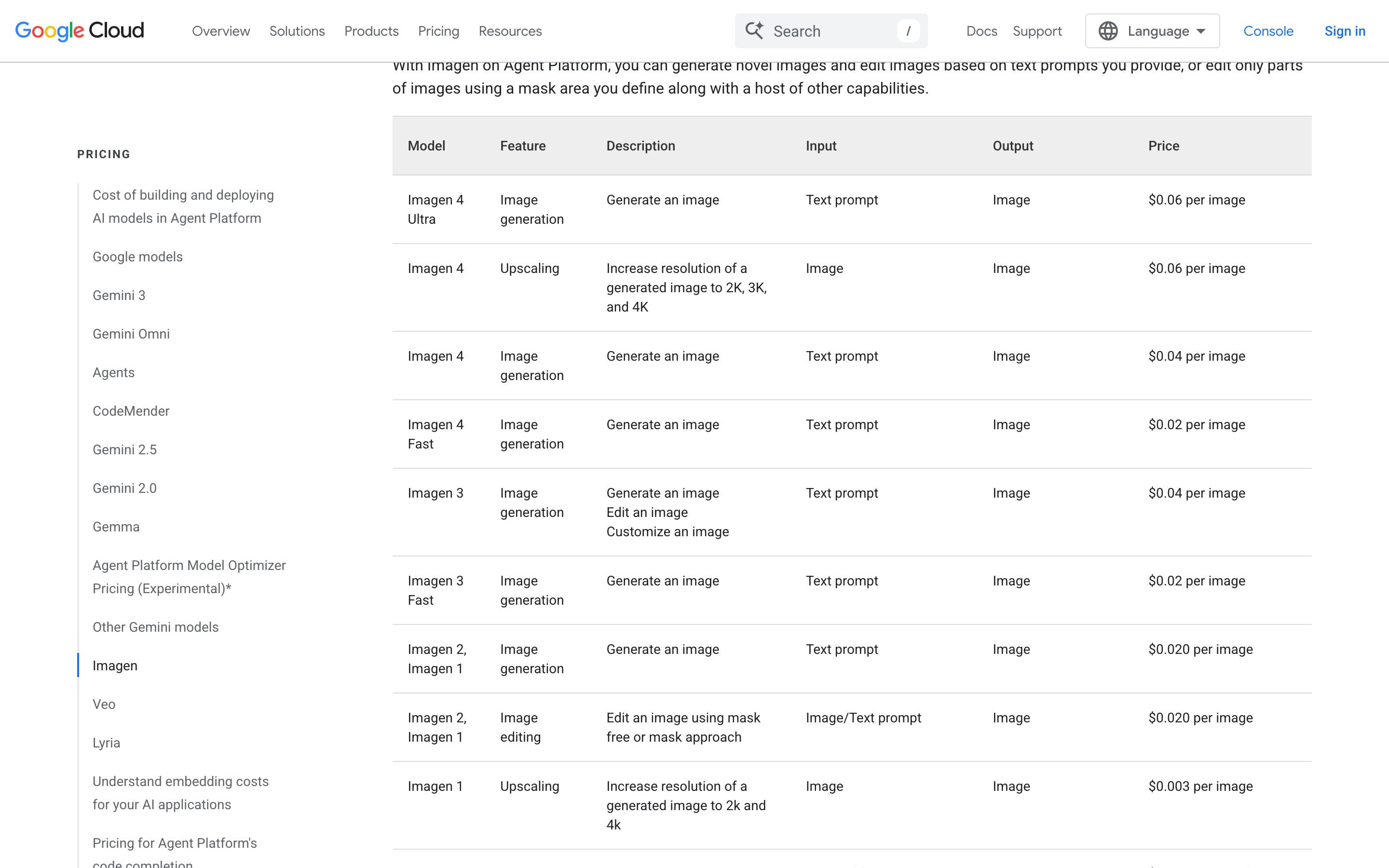 Google Cloud pricing table showing Imagen 4 Fast at $0.02 per image, Imagen 4 at $0.04, Imagen 4 Ultra at $0.06, and Veo 3.1 tiers priced per second.