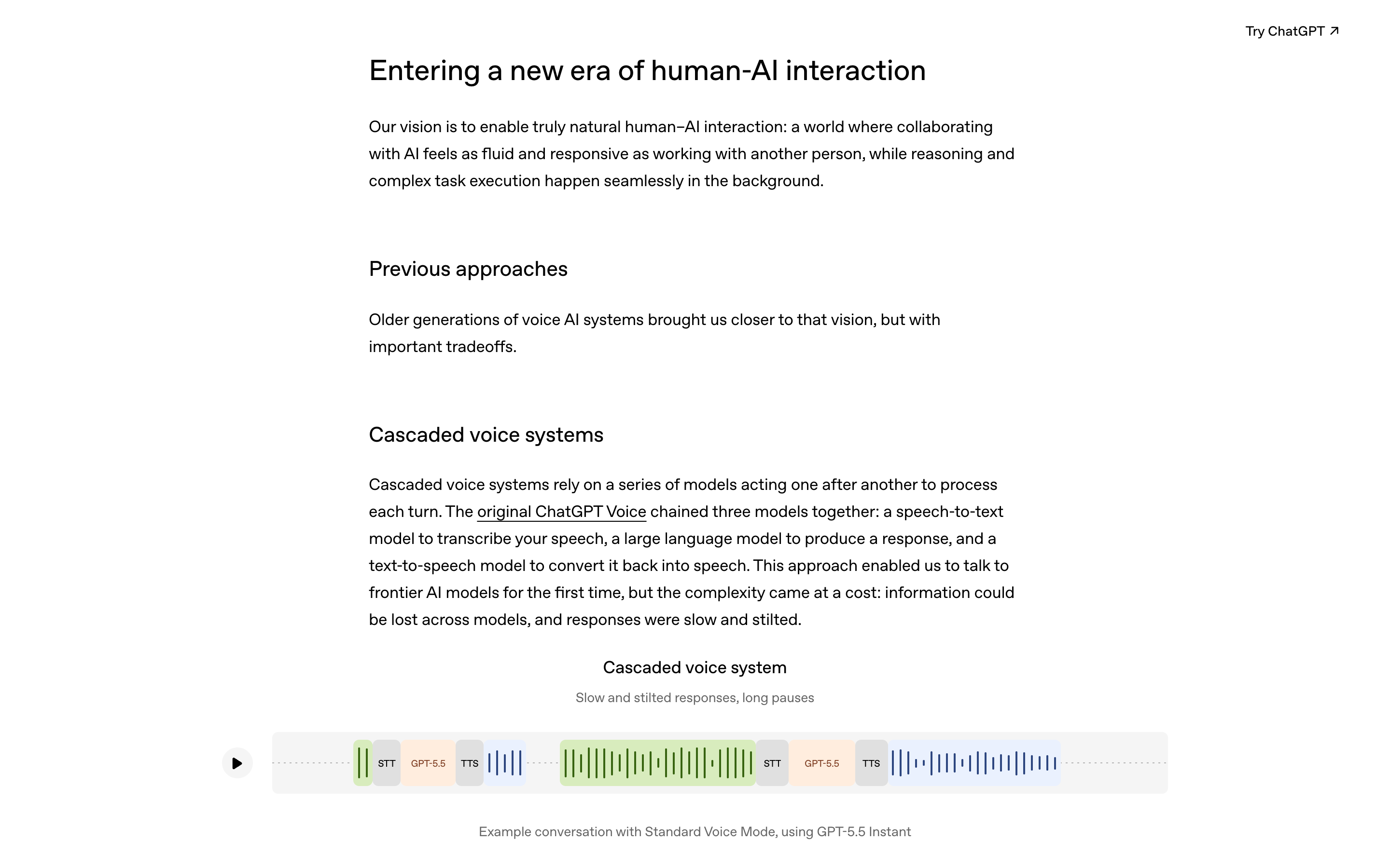 OpenAI's GPT-Live announcement explaining cascaded voice systems, which chain a speech-to-text model, a language model and a text-to-speech model.